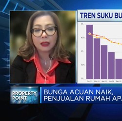 Nasib Penjualan Properti, Setelah Suku Bunga Acuan Naik