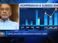 Waduh Subsidi BBM Perlu Dicabut Apa Enggak Ya?
