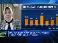 Beban Berat Yang Ditanggung APBN Jika Harga BBM Tidak Naik