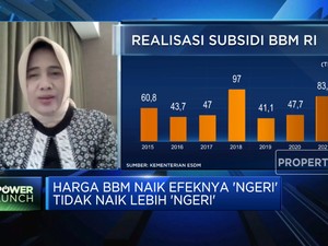 Beban Berat Yang Ditanggung APBN Jika Harga BBM Tidak Naik
