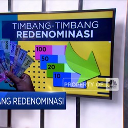 Timbang-Timbang Redenominasi