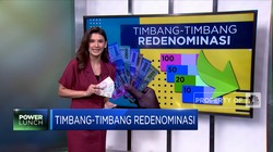 Timbang-Timbang Redenominasi