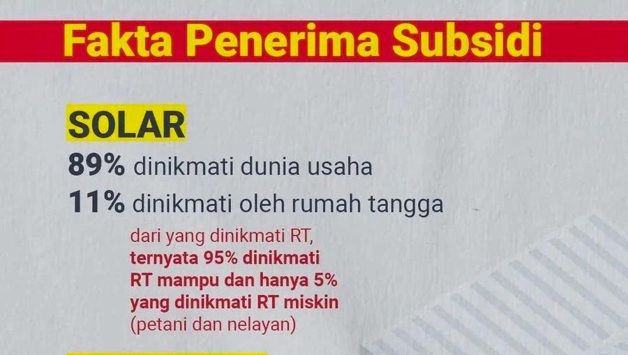 Tabel harga BBM terkini (Tangkapan layar Instagram @smindrawati)