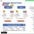 Utang Jumbo, Begini Rencana Pemerintah Selamatkan Waskita