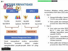 Utang Jumbo, Begini Rencana Pemerintah Selamatkan Waskita