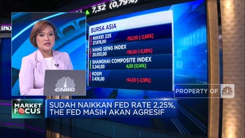 Market Focus: Indeks Dollar Melesat ke Atas 109, IHSG Ambles