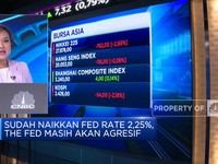 Market Focus: Indeks Dollar Melesat ke Atas 109, IHSG Ambles