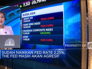 Market Focus: Indeks Dollar Melesat ke Atas 109, IHSG Ambles