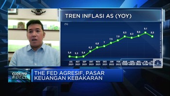 The Fed Agresif, Pasar Keuangan Kembali