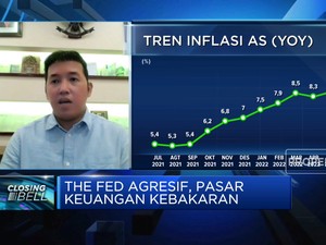 The Fed Agresif, Pasar Keuangan Kembali 