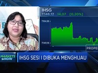 Masih Dibayangi Sentimen Eksternal, IHSG Dibuka Menghijau