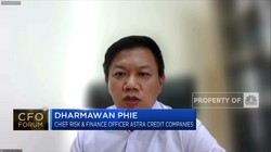 Harga BBM Bersiap Naik, Bagaimana Nasib Pembiayaan Otomotif?