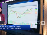 Market Focus: 3 Hari Melemah, IHSG Kokoh Di Zona Hijau