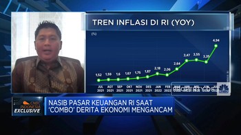 Rencana Harga BBM Subsidi Naik, Investor Respon Positif?