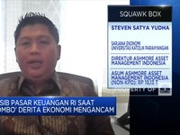 Uji Efek Kebijakan The Fed ke Pasar RI, Investor Kudu Gimana?