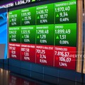 Market Focus: IHSG Berbalik Hijau &Saham Grup Indofood Anjlok