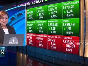 Market Focus: IHSG Berbalik Hijau &Saham Grup Indofood Anjlok