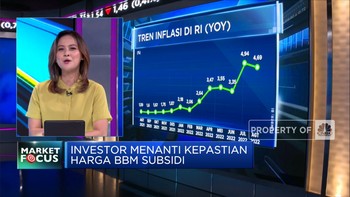 Market Focus: IHSG Sulit Tembus 7.200 & Kepastian Harga BBM