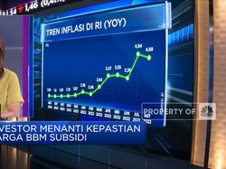 Market Focus: IHSG Sulit Tembus 7.200 & Kepastian Harga BBM