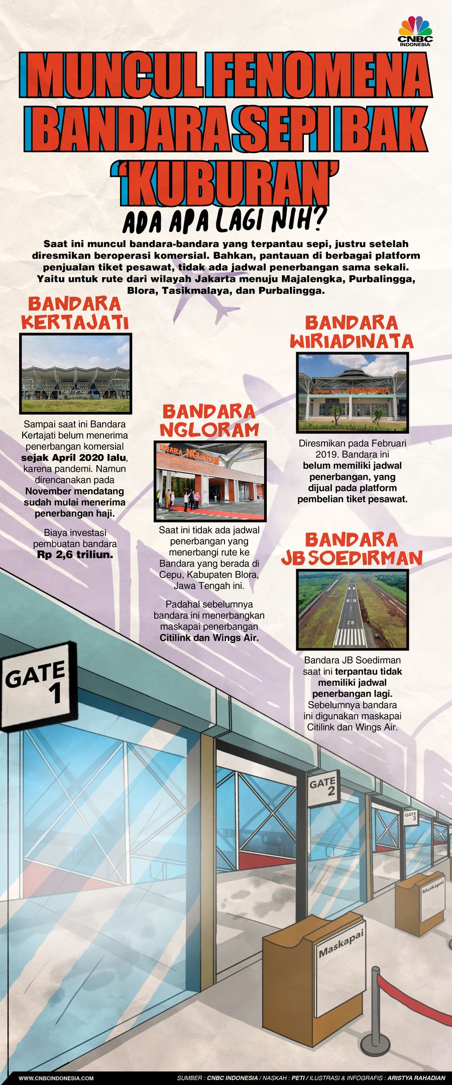 Muncul Fenomena Bandara Sepi Bak ‘Kuburan’, Ada Apa Lagi?