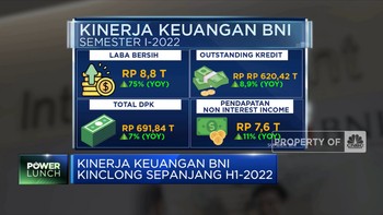 Perkuat Jajaran Pengurus, BNI Optimistis Terus Ekspansif