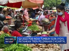 Wuzzz... Ekonomi India Melesat 13,5% di Q2-2022