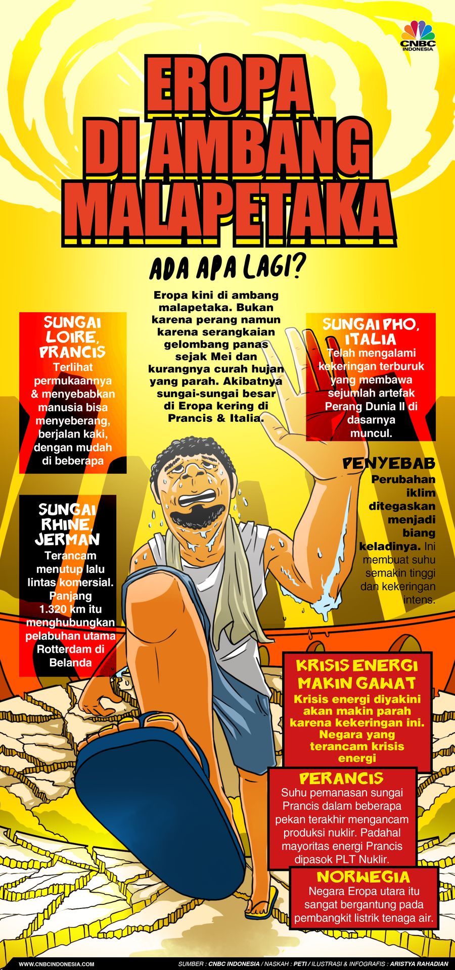 Eropa Kini di Ambang Malapetaka, Ada Apa Lagi?