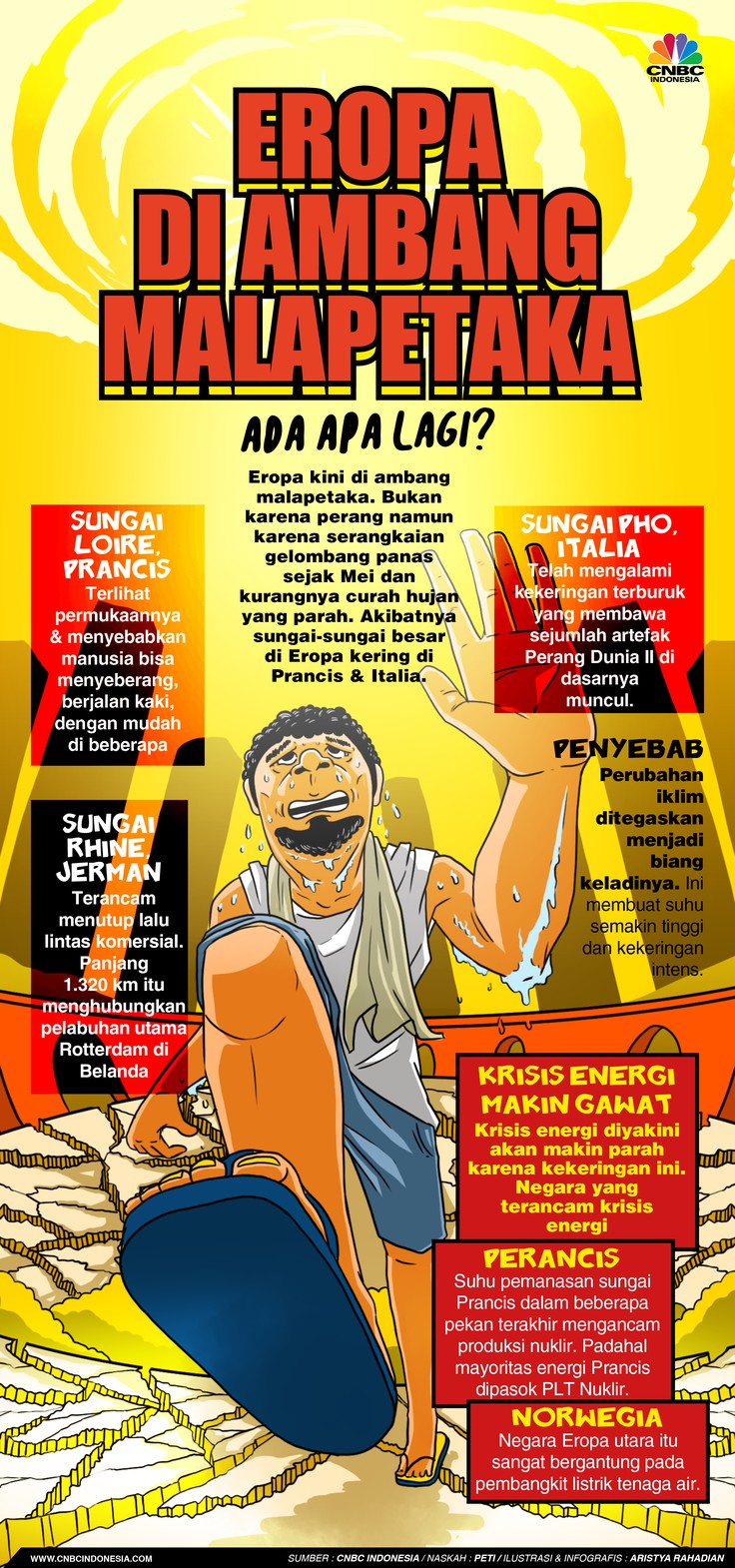 Eropa Kini di Ambang Malapetaka, Ada Apa Lagi? Eropa Kini di Ambang Malapetaka, Ada Apa Lagi?