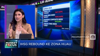 Market Focus: Lockdown China hingga Berkah Harga Batu Bara