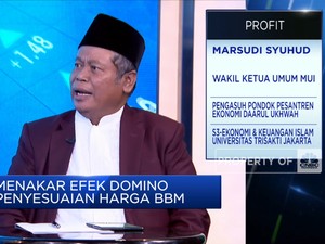 Simak! Pandangan MUI Terhadap Rencana Penyesuaian Harga BBM