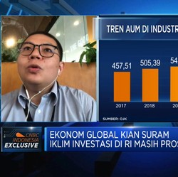 Strategi Jitu Investasi Saham & SBN Saat The Fed Hawkish