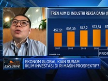 Strategi Jitu Investasi Saham & SBN Saat The Fed Hawkish