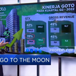 GOTO, Go To The Moon