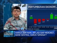 Jurus BI Cegah Inflasi Jabar Meroket Imbas Pertalite Naik