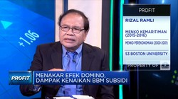 Kritik Kenaikan BBM Subsidi, Rizal Ramli: Harus Dibatalkan!
