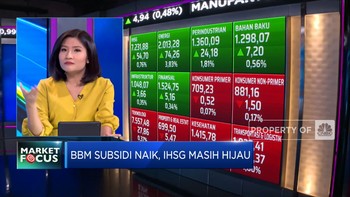 Market Focus: BBM Subsidi Naik, IHSG Kuat di Level 7.200-an