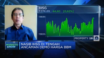 IHSG Sukses Dibuka Menguat, Dekati Level 7.300