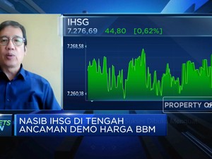 IHSG Sukses Dibuka Menguat, Dekati Level 7.300