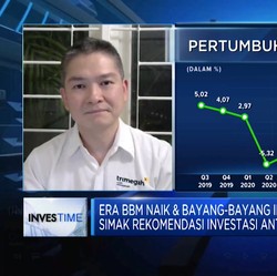 BBM Naik & Inflasi Berpotensi Melonjak, Investor Khawatir?