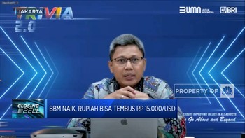 Dollar Index Kian Perkasa, Rupiah Bisa Tembus Rp 15.000/USD?