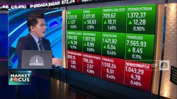 Market Focus: IHSG Hijau Hingga Harga Batu Bara Cetak Rekor