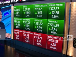 Market Focus: IHSG Hijau Hingga Harga Batu Bara Cetak Rekor