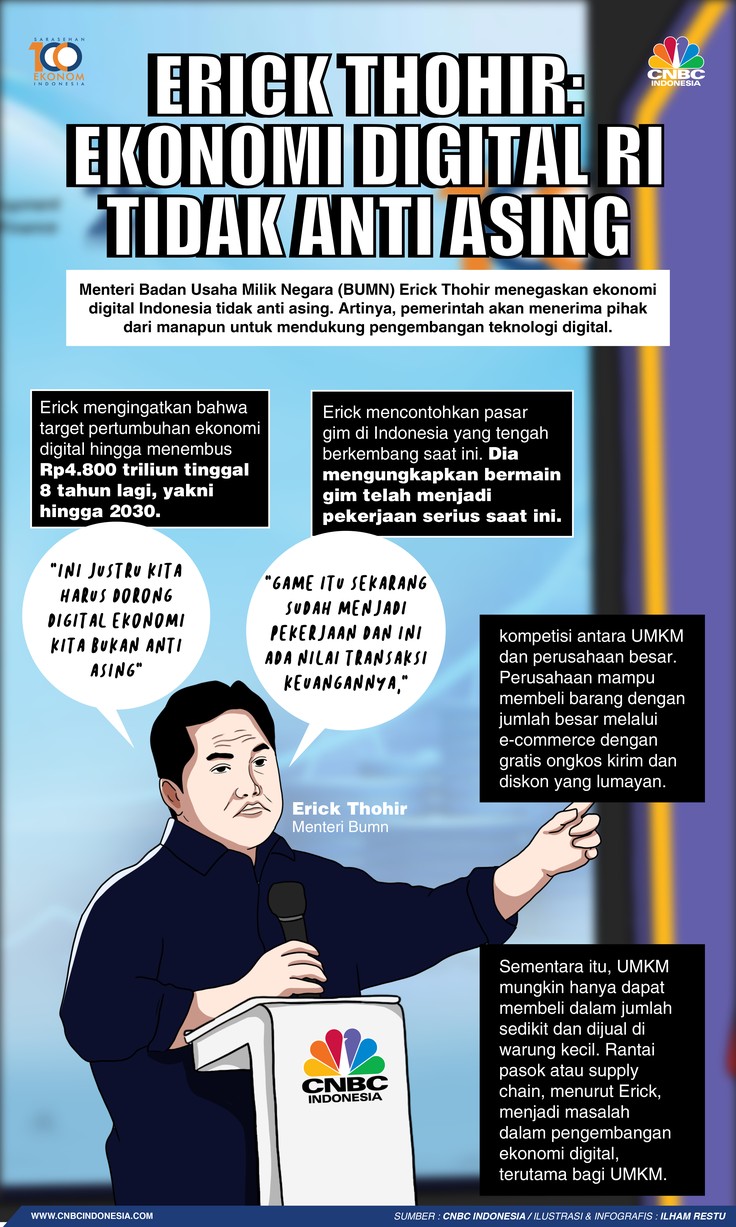 Erick Thohir: Ekonomi Digital RI Tidak Anti Asing Erick Thohir: Ekonomi Digital RI Tidak Anti Asing