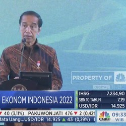 Jokowi: Ekonomi RI Bisa -17% Jika Lockdown di Awal Covid