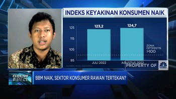 BBM Naik, Konsumsi & Daya Beli Rawan Tertekan?
