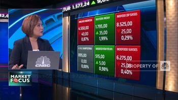 Market Focus: IHSG Bertahan di 7.200-an Hingga ECB Agresif