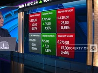 Market Focus: IHSG Bertahan di 7.200-an Hingga ECB Agresif