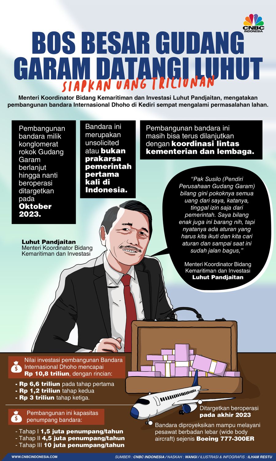 Bos Besar Gudang Garam Datangi Luhut, Siapkan Uang Triliunan