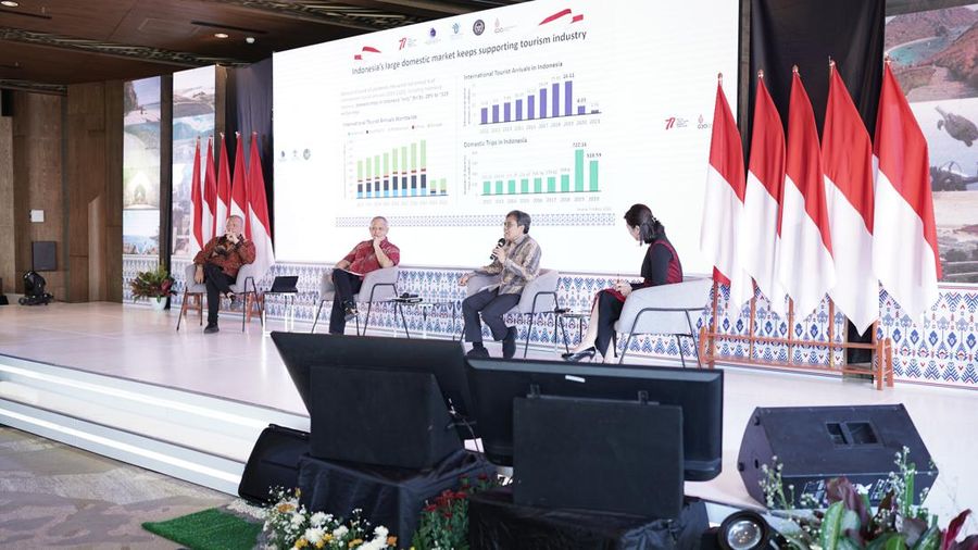 Kementerian Investasi/BKPM