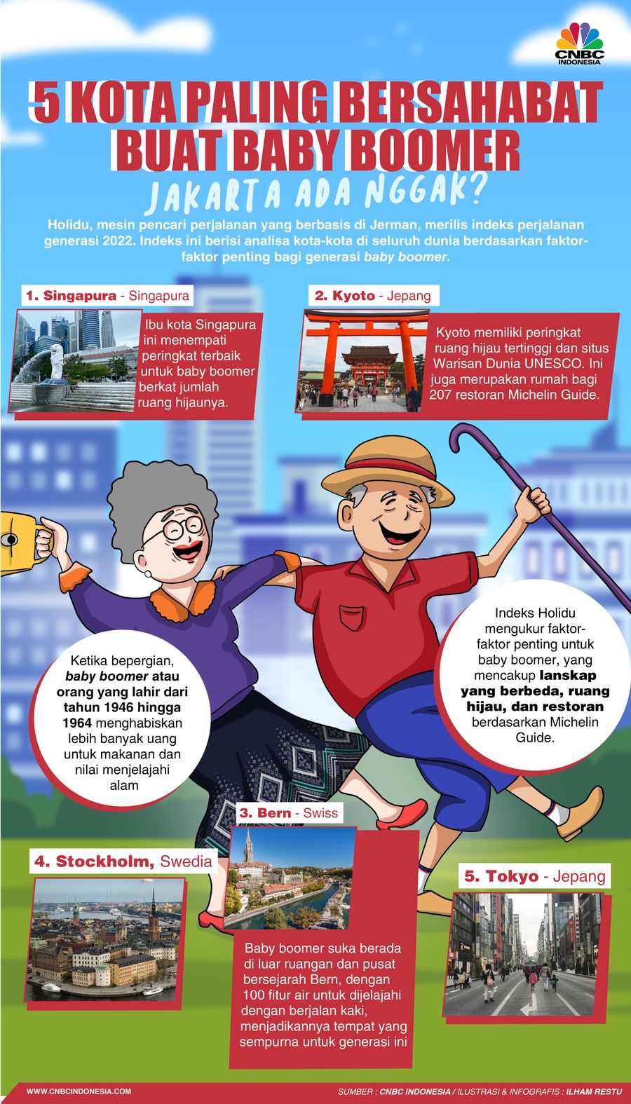 5 Kota Paling Bersahabat Buat Baby Boomer, Jakarta Ada Nggak?
